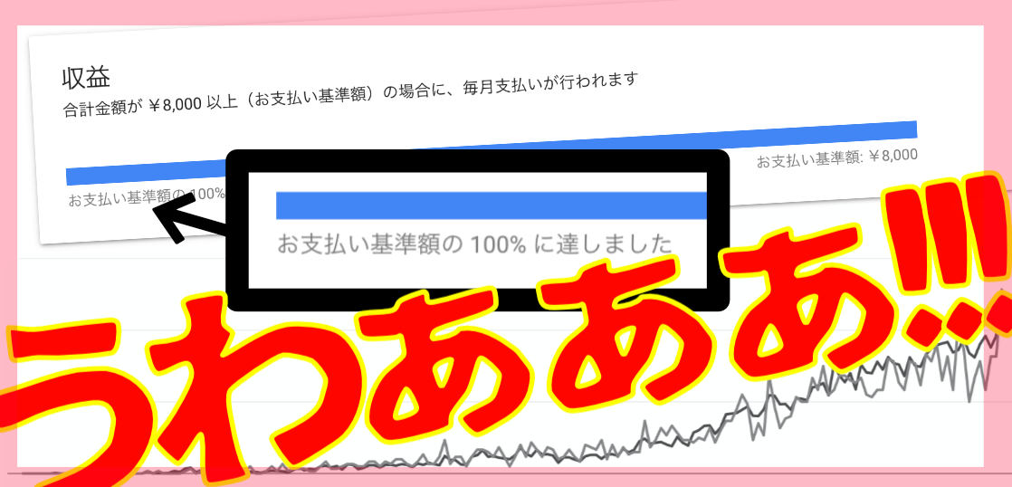 Googleアドセンスで初の現金化。完全に趣味でブログ書いて半年で月1000円出すまでタスク。