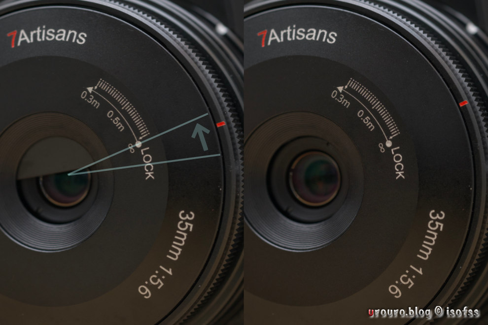 7Artisans 35mm F5.6には蓋が備わっていて、フォーカスリングを回すと開閉できる。