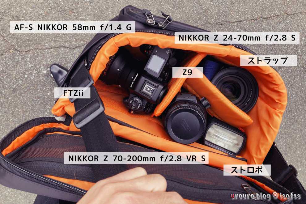HAKUBA プラスシェル ブロス ショルダーバッグを実際に使った時のフル装備例。結婚式参列カメラマンには十分な容量だ。
