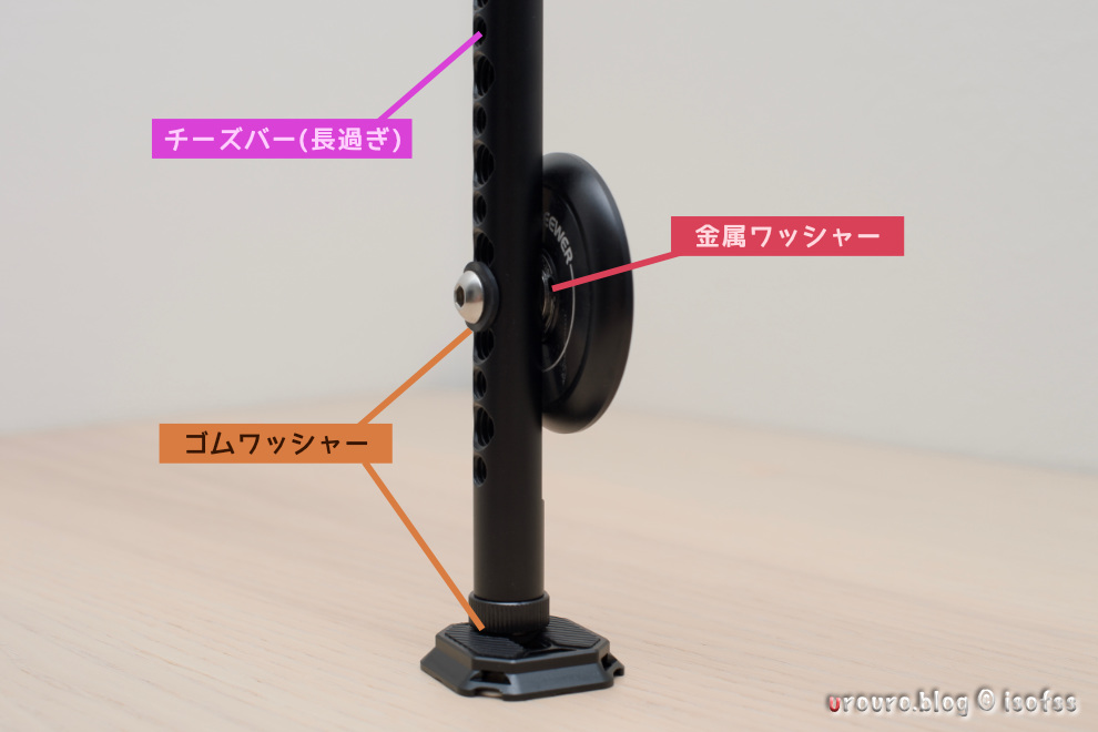 本来の用途ではない部品の組み合わせなのでネジ穴が正面を向かないことがあります。その時はゴムワッシャーで調整します。