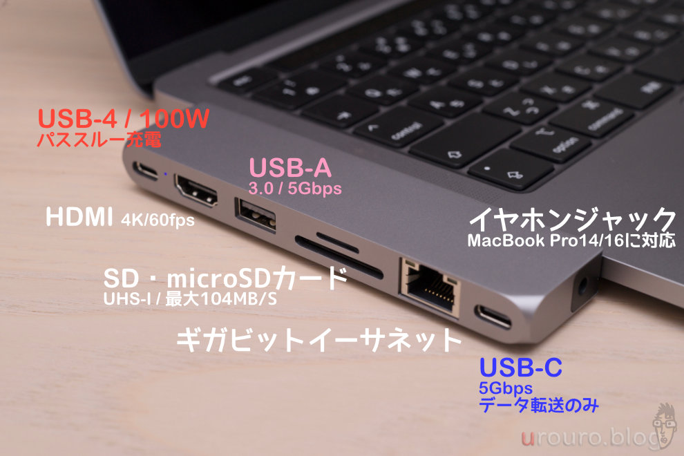 Satechi Pro USBハブ Type-C Max 8in2を購入。USBハブとしては最上位クラスと言っていいだろう。