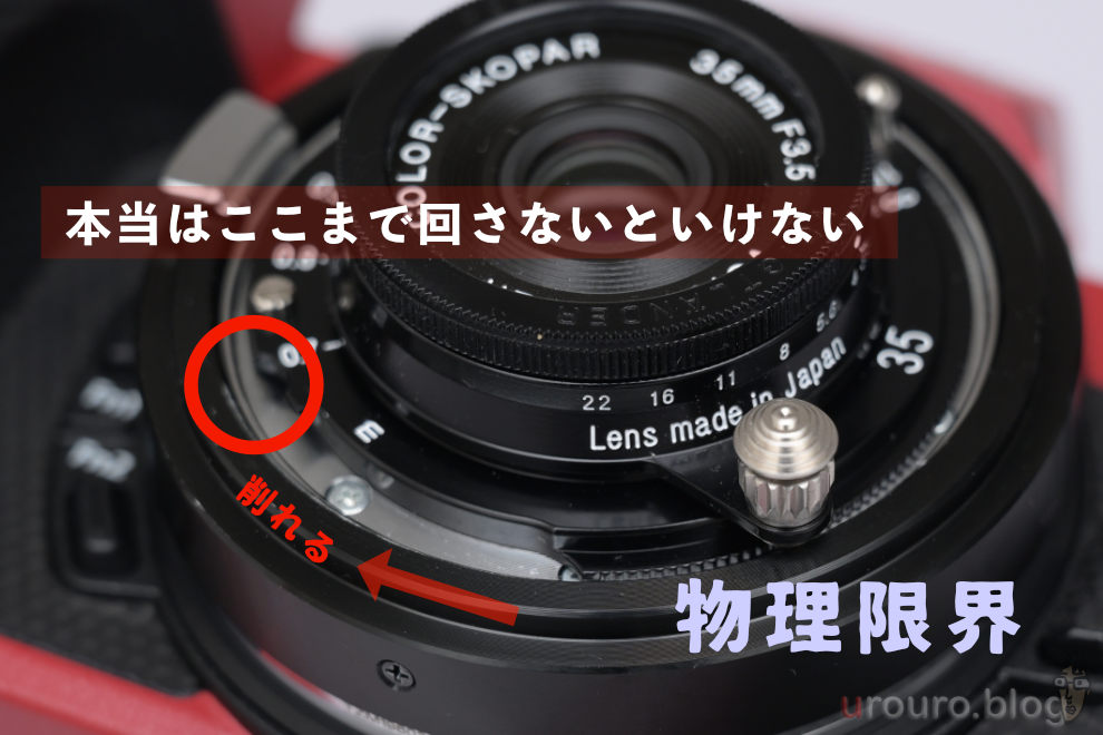 COLOR SKOPAR 35mm F3.5とTZM-02の相性問題。物理的に干渉してしまうのでフォーカシングノブを分解しないと正しく装着できない。